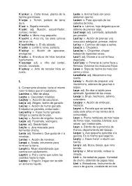 Diccionario Quechua Espanol Justo Ruelas Word Search Puzzle Fails Words