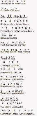 Check out these 20 easy piano songs for beginners and start learning. 8 Piano Letter Notes Ideas Piano Songs Piano Music Flute Sheet Music