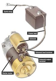 The solenoid acts like a relay to route power directly to the starter from the battery. Checking A Starter Circuit How A Car Works