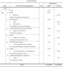 Lesson 3 in the basic accounting series:. Journal Entry Problems And Solutions Format Examples Mcqs