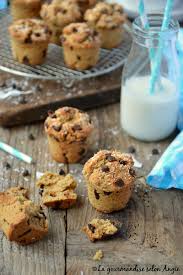 Muffins Chocolat Coco Vegan Vegetal Vegetalien Sucre Coco Chocolat Recette La Gourmandise Gourmandise Recettes De Dessert Vegetalien Cake Vegetalien