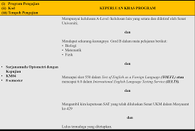 We did not find results for: Syarat Kemasukan Sarjanamuda Optometri Dengan Kepujian Faculty Of Health Sciences