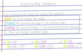 rules for adding and subtracting integers worksheet rules