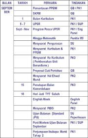 Perkhemahan amat dititik beratkan ke rana m elalui aktiviti seperti ini dapat. Takwim Sekolah 2006