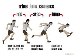 Image result for hop step jump