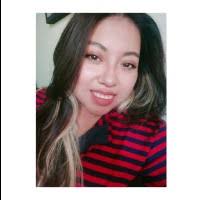 60+ "Abby Alonzo" profiles