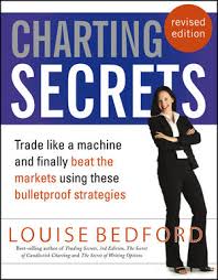 Charting Secrets Trade Like A Machine And Finally Beat The Markets Using These Bulletproof Strategies 2nd Edition