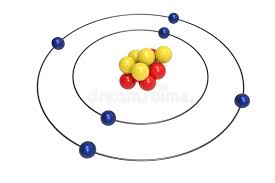 Modelo De Bohr Del átomo Del Nitrógeno Con El Protón, El Neutrón Y ...
