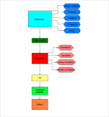 Workflow Diagram Template 14 Free Printable Word Pdf