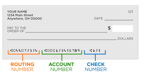 Each one has its own unique purpose, so it's important to here's a brief overview of four of the most common types of bank accounts. How To Find Your Routing Number For Ach Payments And Direct Deposit Tootris Help Knowledge Base For Parents Providers