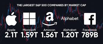 If the bearish trend line broken out to the upside and candle closed above 860.00, we can expect a rise around. Tesla Stock Prediction For 2021 And Beyond Ready To Soar All The Way Past 1 000