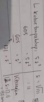 Rumus volume balok dan luas permukaan balok akan saya bahas di dalam artikel ini mengingat materi ini sering ditanyakan di dalam soal matematika tingkat sd dan smp. Rumus Luas Kubus Tanpa Tutup Edukasi Lif Co Id
