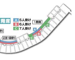 マツダスタジアム テラスシートの画像