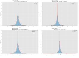 The true believers will tell you that it's going all the way to the moon, to mars and. Bitcoin S Volatility To Infinity And Beyond Hacker Noon