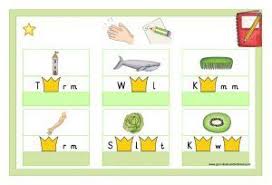 Seit 2016 entwickelt mariana de meo im „lycée français in wien mit volksschulklassen ein pantomimeprojekt mit alljährlichen aufführungen. 190 Deutsch Ideen In 2021 Deutsch Unterricht Schulideen Grundschule