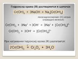 Maybe you would like to learn more about one of these? Soedineniya Hroma Prezentaciya Doklad