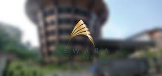 Dongkrek merupakan salah satu warisan budaya asli serta icon wisata. Akademi Seni Budaya Dan Warisan Kebangsaan Aswara Linkedin