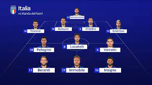 Streaming video e diretta tv, come ricordiamo che la diretta del sorteggio per le qualificazioni ai. Italia Irlanda Del Nord Le Probabili Formazioni Sky Sport