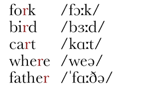 Which letters have a different sound in german than they jens doesn't agree — he's never had a problem impressing the ladies with words like these: Silent R Sound In British English Pronunciation