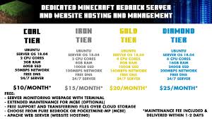 Select the plan suitable for the ram total that you'll need to properly run minecraft. Create And Manage Your Own Minecraft Bedrock Server Plus Web Server By Princepines Fiverr