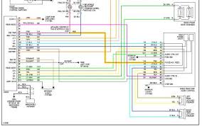 Related manuals for chevrolet tahoe 2005. 2005 Chevrolet Suburban Wire Diagram Wiring Diagram Channel Agency Button Agency Button Ladamabiancadiangioni It