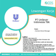 Siapa saja yang mengalami mata minus, janganbingung disini solusinya pengobatan nya dengan pijat tradisional dgn pijat bisa sembuh dpt dirasakan langsung. Lowongan Page 8 Career Development Support Cds Pelatihan Karir Terbaik