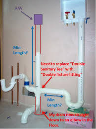 To hook washer to sink. Aav On Standpipe For Utility Sink Washer Drain Doityourself Com Community Forums