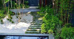Brockley London Tom Howard Gardens In 2020 Garden Makeover London Back Gardens