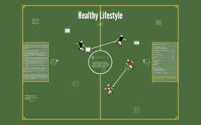 Extemporaneous writing · health career photography · healthy lifestyle** . Healthy Lifestyle By Tochi Awachie On Prezi Next