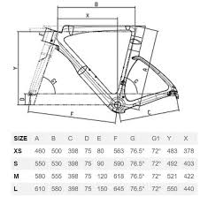 aquila cv frameset 2018