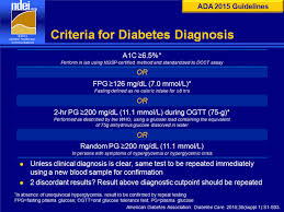 How is type 2 diabetes diagnosed? 3 Classification Of Diabetes Mellitus Atrain Education