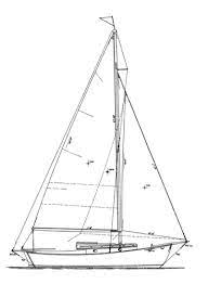 Sloop Little Gull Little Gull Sloop Little Gull Sloop Winthrop Warner 20 Foot Sailboat Boat Plans Utility Boat Classic Boats