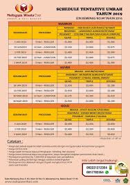 Image result for harga umroh kemenag