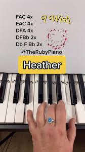Interactive downloads are dynamic sheet music files that can be viewed and altered directly in my digital library from any device. Pin By Devan On Ukulele Chords Piano Songs Piano Music Notes Piano Music Lessons