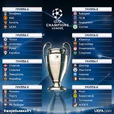 Картинки по запросу лига чемпионов 2021 группы Zherebevka Gruppovogo Etapa Ligi Chempionov Sezona 2017 18