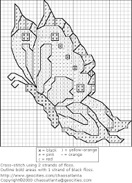 Nursing counted cross stitch kit. Free Cross Stitch Pattern Butterfly Novocom Top