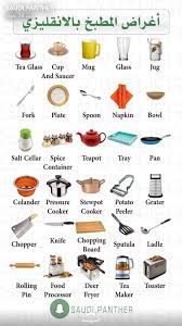 pin by yosra yousra on grammar lessons english vocabulary english verbs english language learning grammar