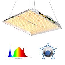 Im talking about the actual power draw, the actual watts that your light pulls out of the wall. Mars Hydro Ts 1000 Quantum Board Led Grow Light