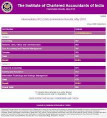In case, we are not clear about any aspect of your application we will give you a call. Marksheet Of Toppers Of Ca Ipcc May 2018 Exam Students Ipcc