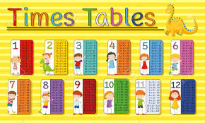 Time Tables Chart With Happy Kids On Yellow Background Illustration
