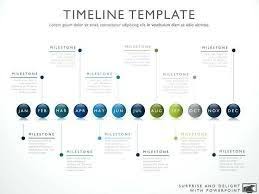 Image Result For Website Redesign Timeline Template Powerpoint Timeline Template Free Timeline Design Project Timeline Template