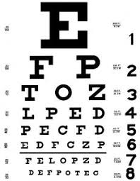 211 Best Eye Chart Images Eye Chart Chart Optometry Office