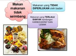 Kami tidak boleh menawarkan khidmat nasihat kesihatan peribadi, tapi kami 6 kebaikan pengambilan makanan sihat buat badan, salah satunya boleh bakar kalori anda! Anne Jasman 2017
