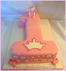 Pin On Cakes
