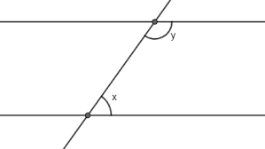 Through the process of elimination it is not: If Two Interior Angles On The Same Side Of A Transversal Class 8 Maths Cbse