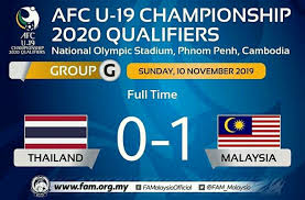 Maybe you would like to learn more about one of these? Malaysia Vs Thailand Afc U 19 2019