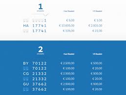 Vul je miljoenenspel lotnummer in en check je prijs. Staatsloterij Trekking 10 Juli 2016 Staatsloterij Trekking