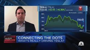 Cost stock has declined over 9% so far in 2021. Why Reddit Matters More To Tesla S Stock Price Than Fundamentals