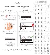Measuring Your Ring Size At Home It Is Much Easier Than You