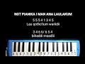 Mar 27, 2021 · not angka piano lagu man ana. Download Lagu Man Ana Pianika 4 32mb Mp3 Gratis